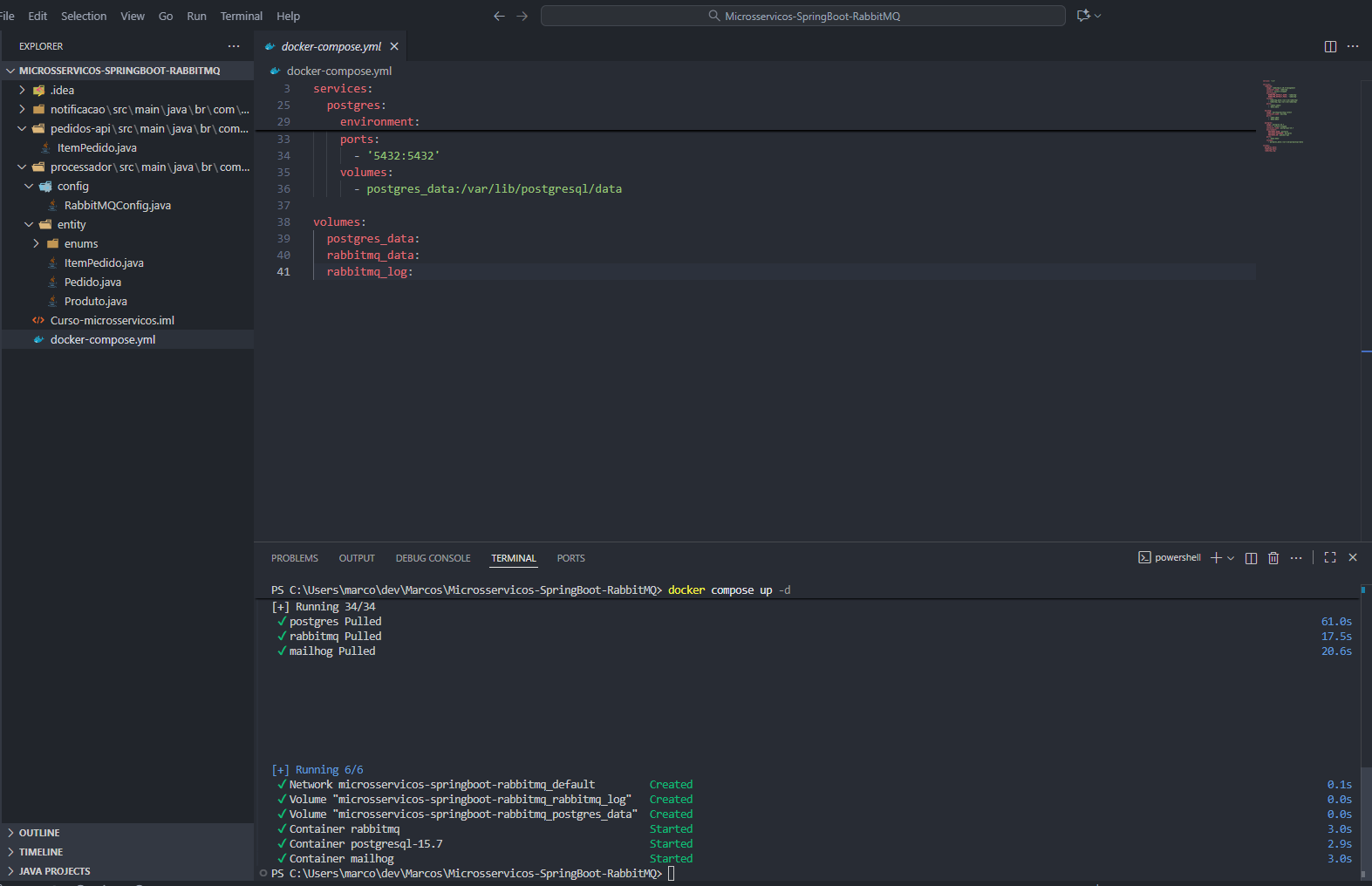 Pedidos Microsserviços